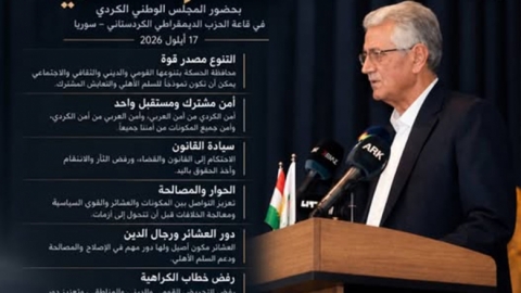 كلمة محمد إسماعيل.. رئيس المجلس الوطني الكوردي وسكرتير الحزب الديمقراطي الكوردستاني- سوريا في ملتقى الجزيرة للسلم الأهلي