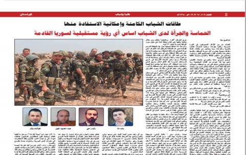طاقات الشباب الكامنة وإمكانية الاستفادة منها