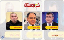 تسارعات سياسية في المنطقة.. والسير نحو ترتيبات وتموضعات جديدة